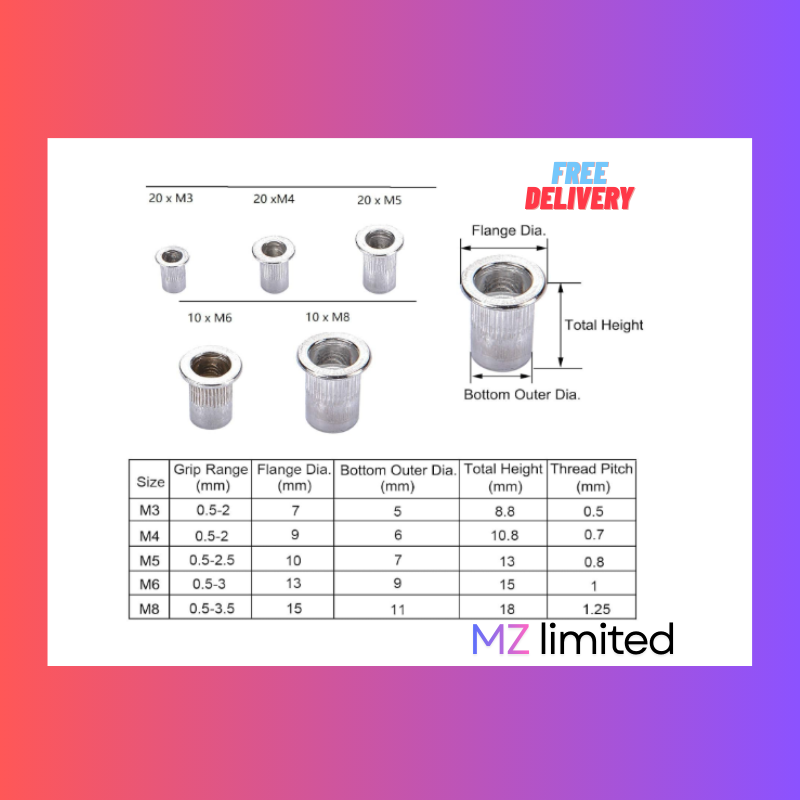 86pcs Hand Rivet Tool Kit – Heavy Duty Blind Rivet Gun with Metric Rivet Nuts, Mandrels & M3/M4/M5/M6/M8 Rivnuts - Image 6